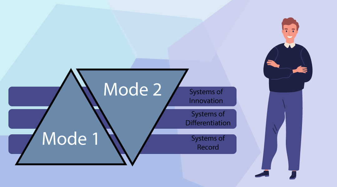 Bimodal-IT.