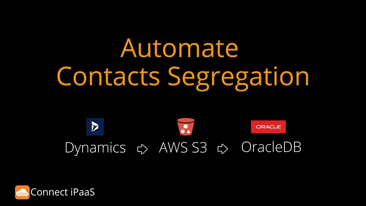 Automate Contacts Segregation.