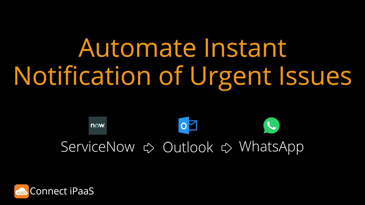 Automate Instant Notification of Urgent Issues.