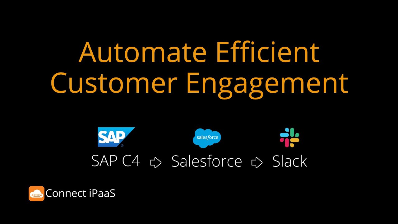 Automate Efficient Customer Engagement.