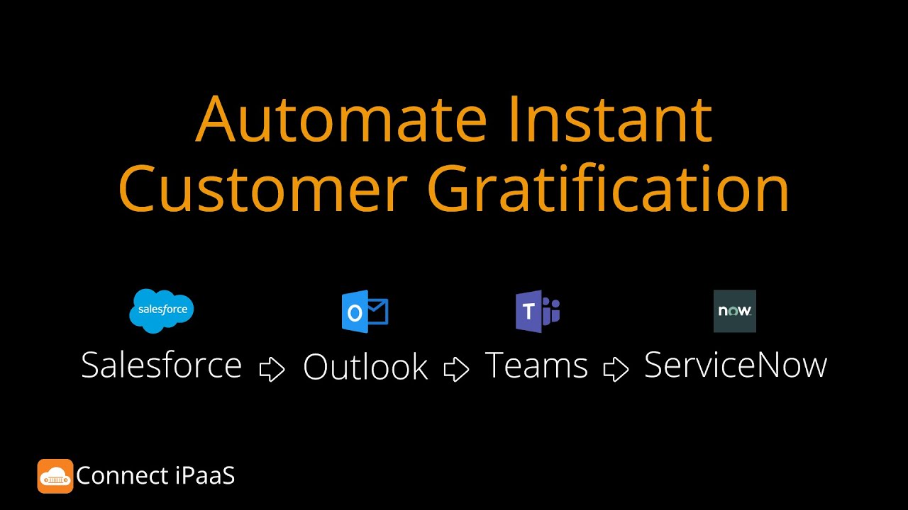 Automate Instant Customer Gratification.