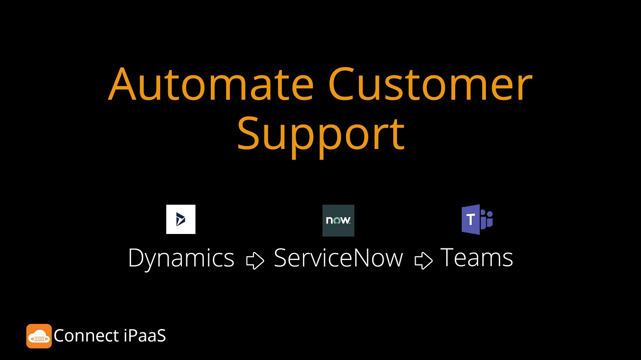 Automate Customer Support.