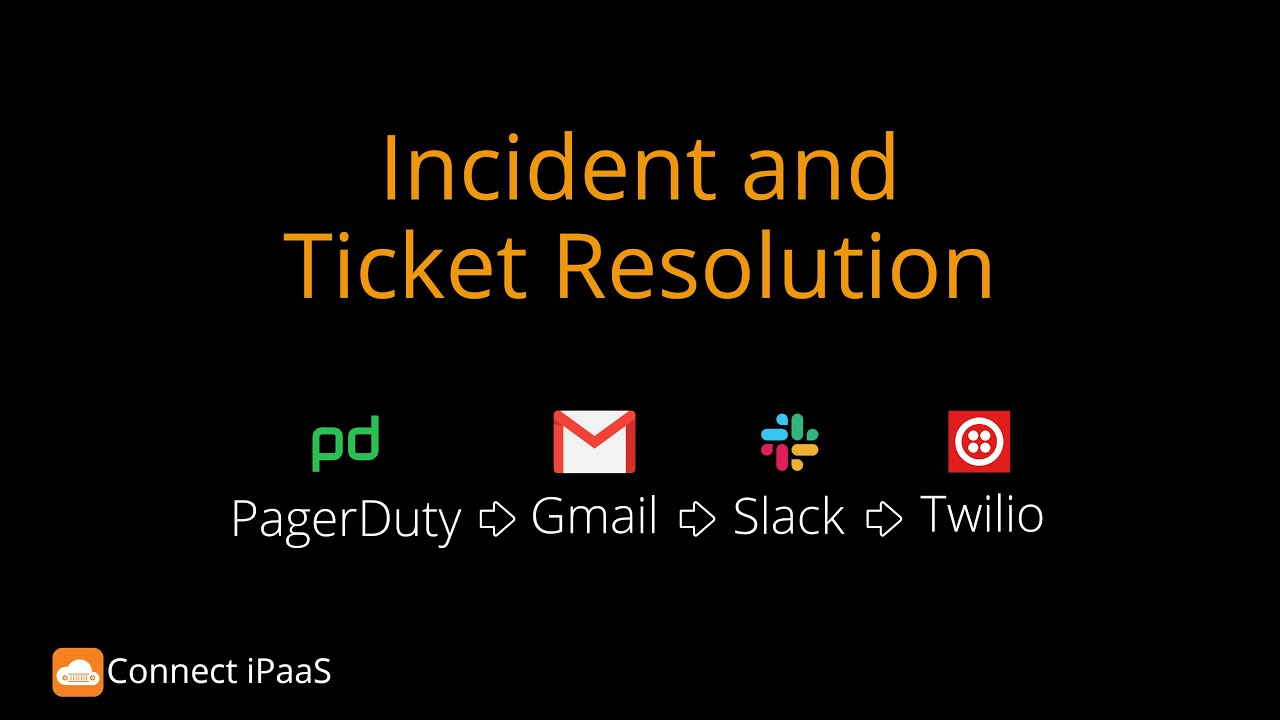 Incident And Ticket Resolution.