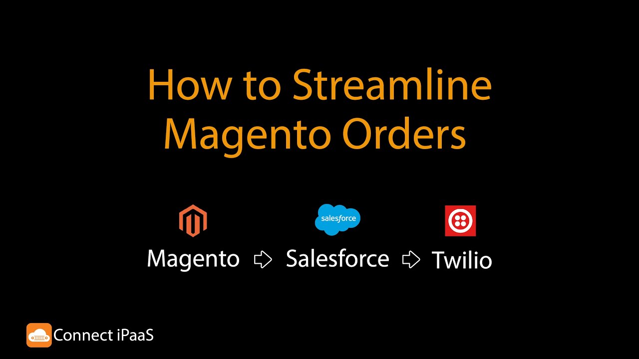 How To Streamline Magento Orders.