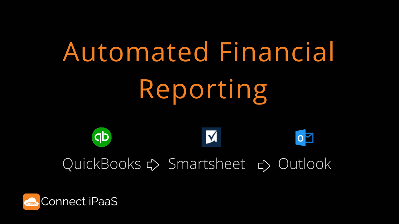 Automated Financial Reporting.