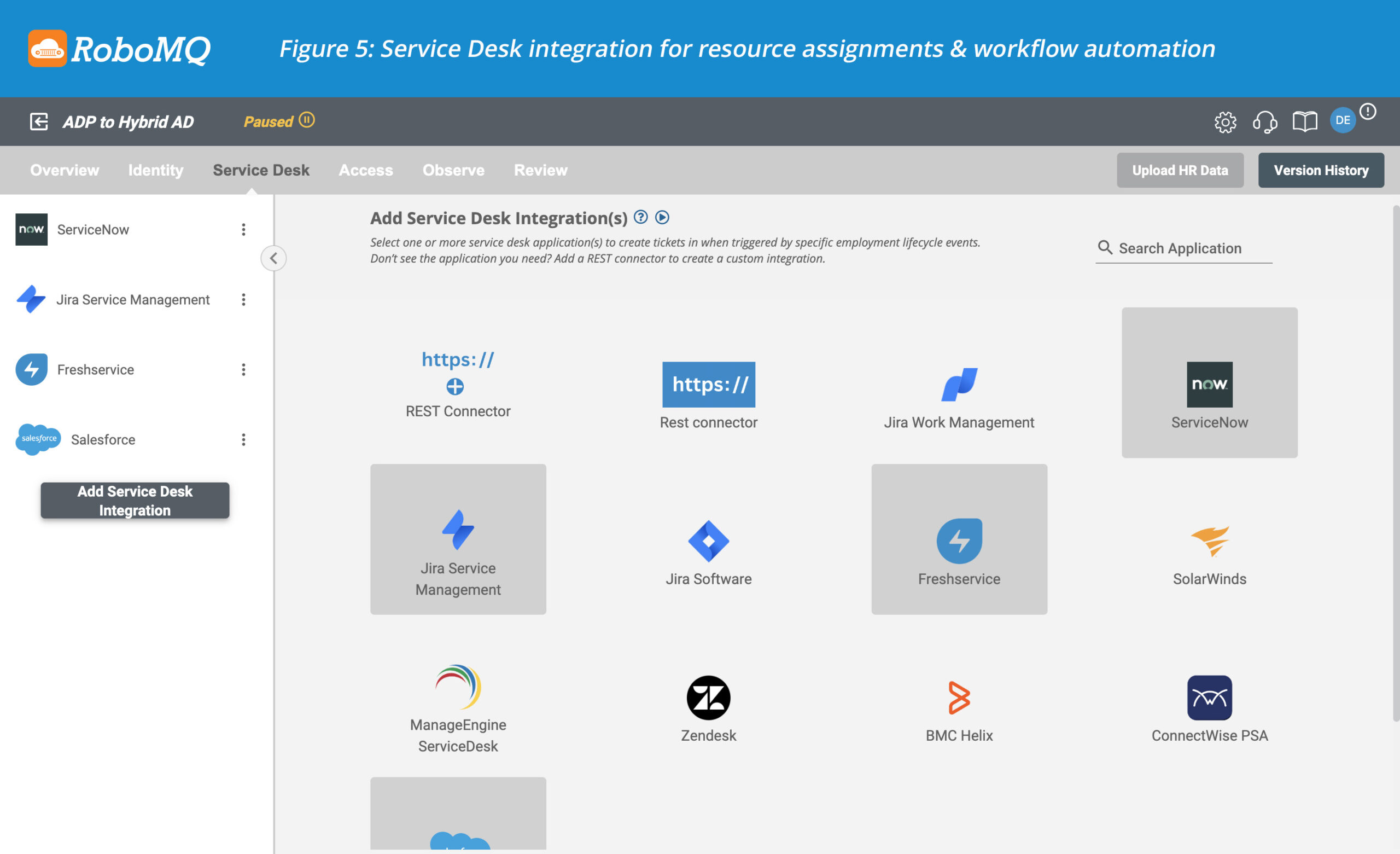 Service Desk Integration for resource assignments and workflow automation