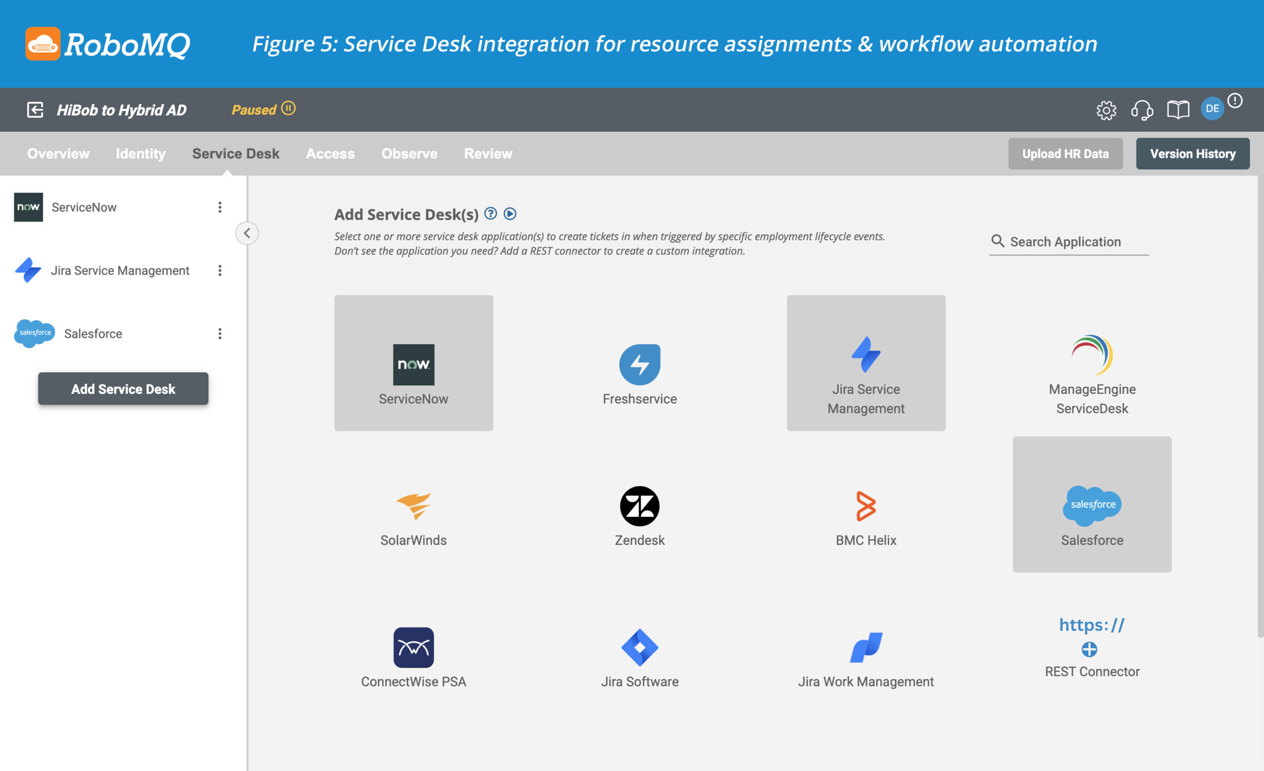 Service Desk Integration for resource assignments and workflow automation