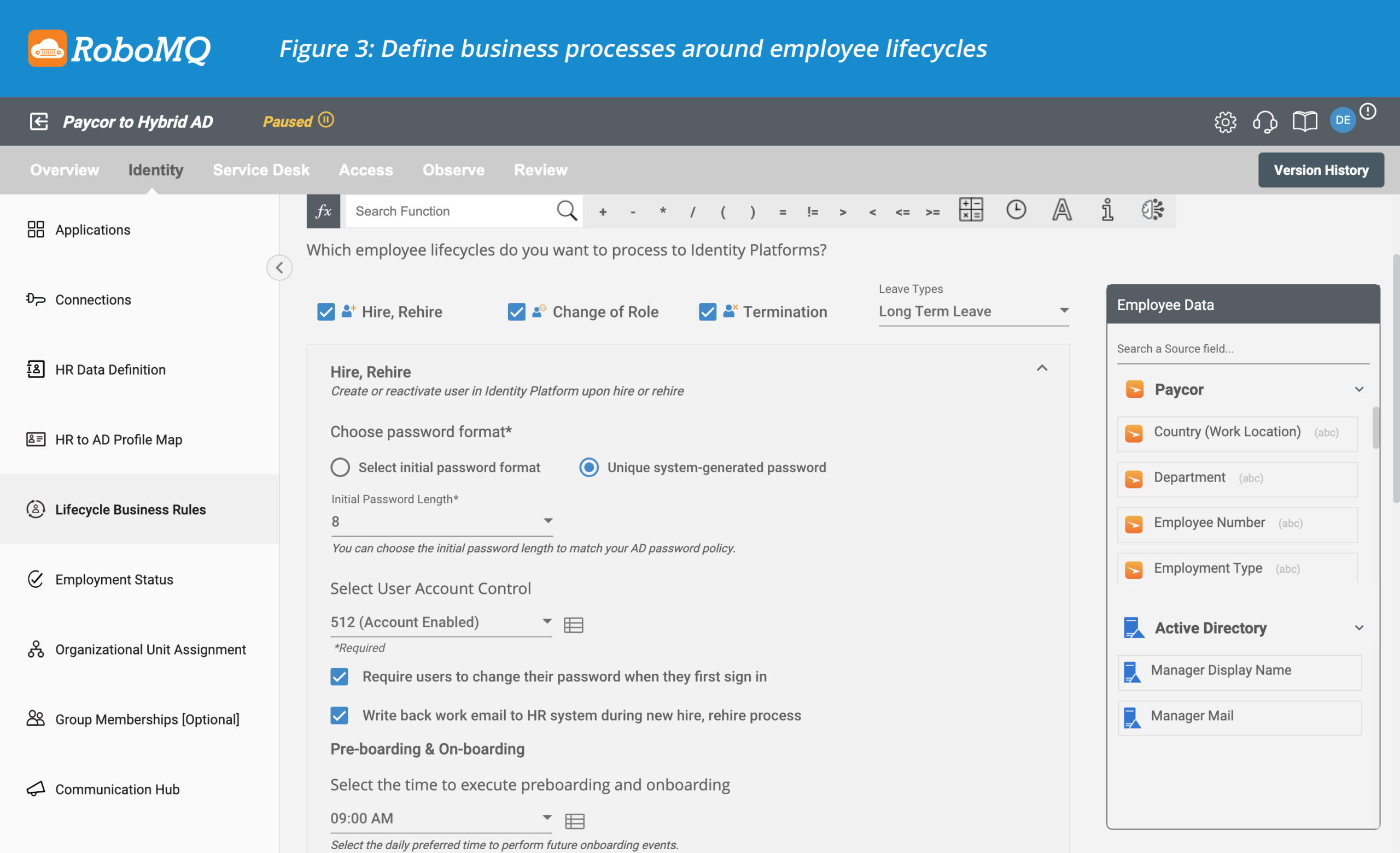 Define business process around employee lifecycles