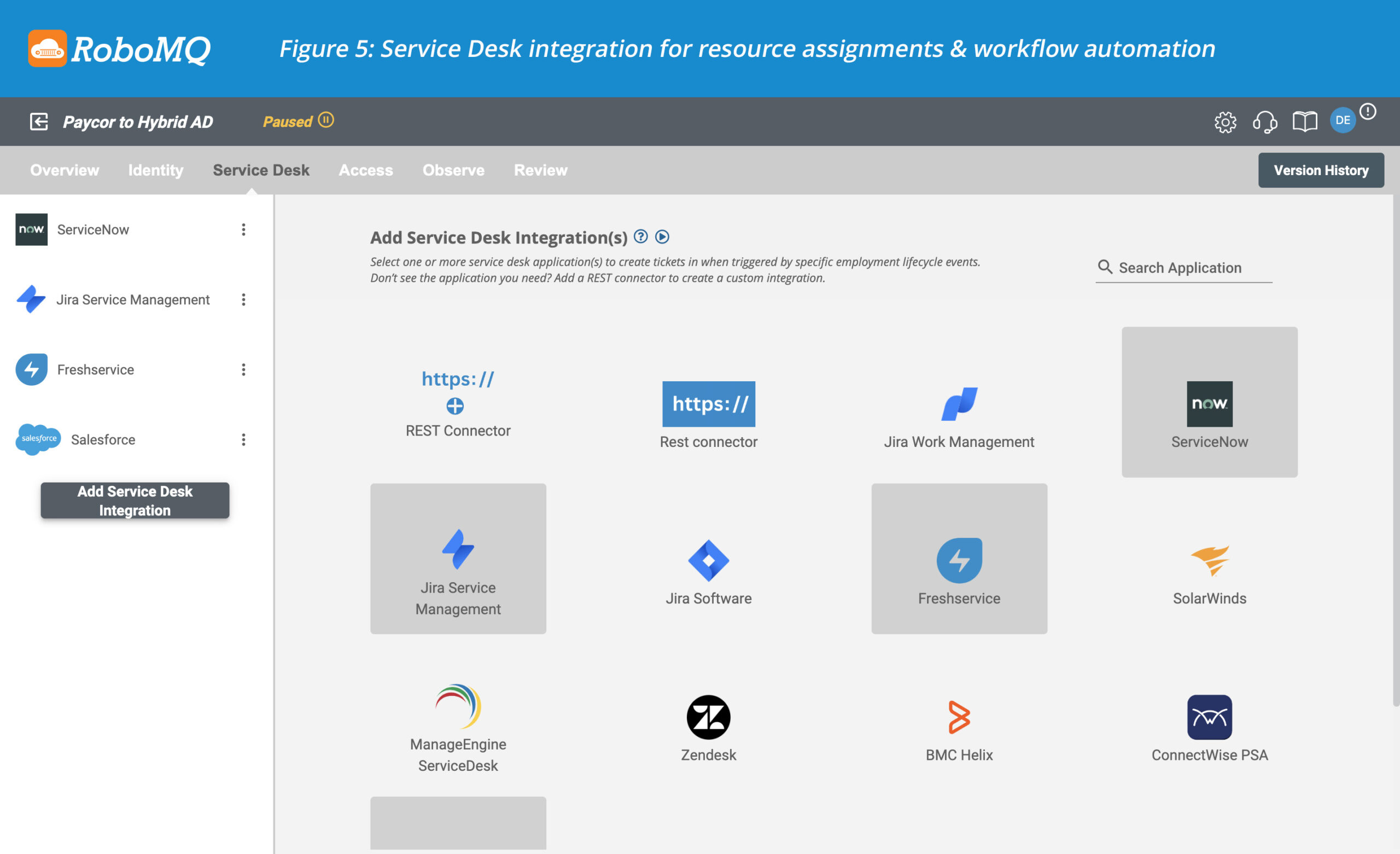 Service Desk Integration for resource assignments and workflow automation