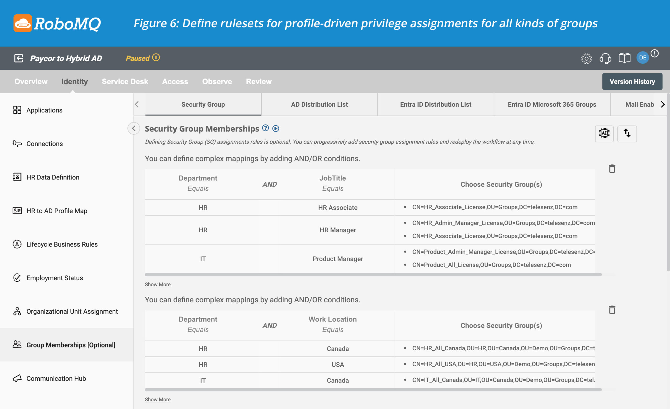 Define rulesets for profile-driven privilege assignments for all types of groups