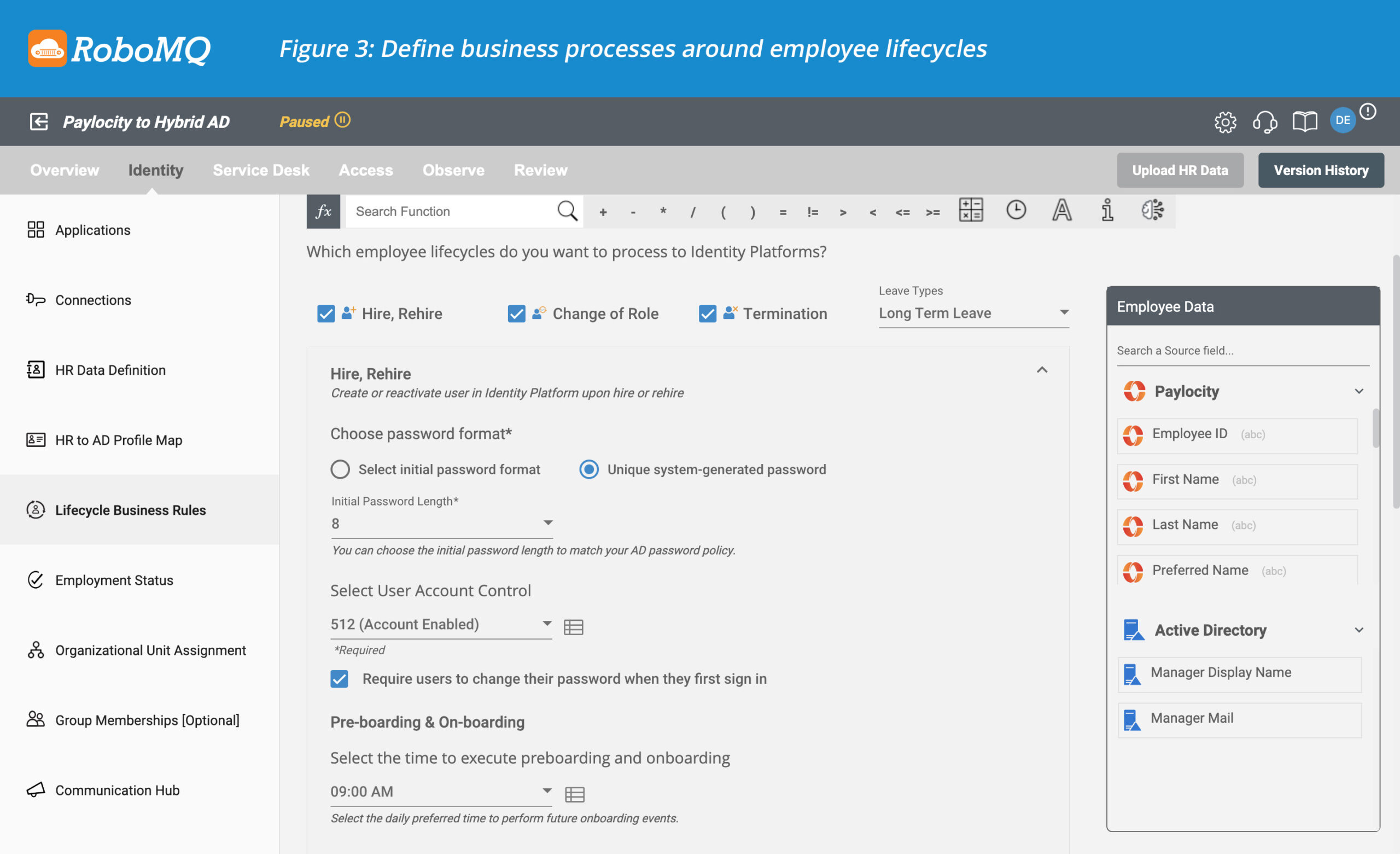 Define business process around employee lifecycles