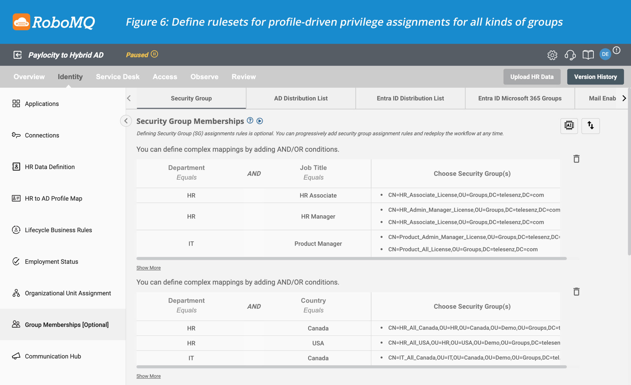 Define rulesets for profile-driven privilege assignments for all types of groups