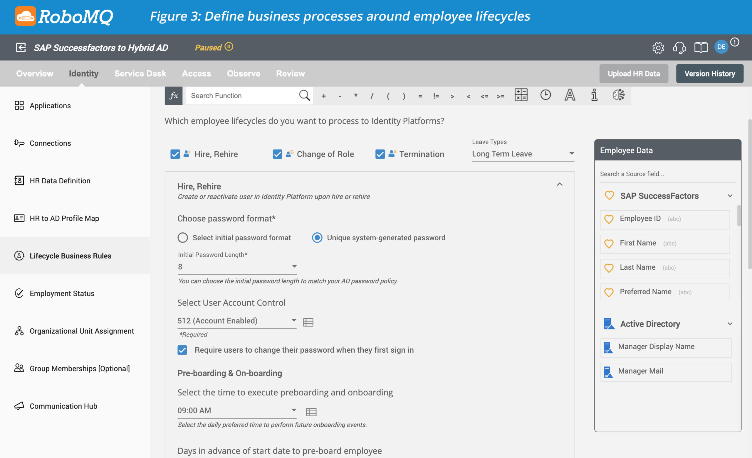 Define business process around employee lifecycles