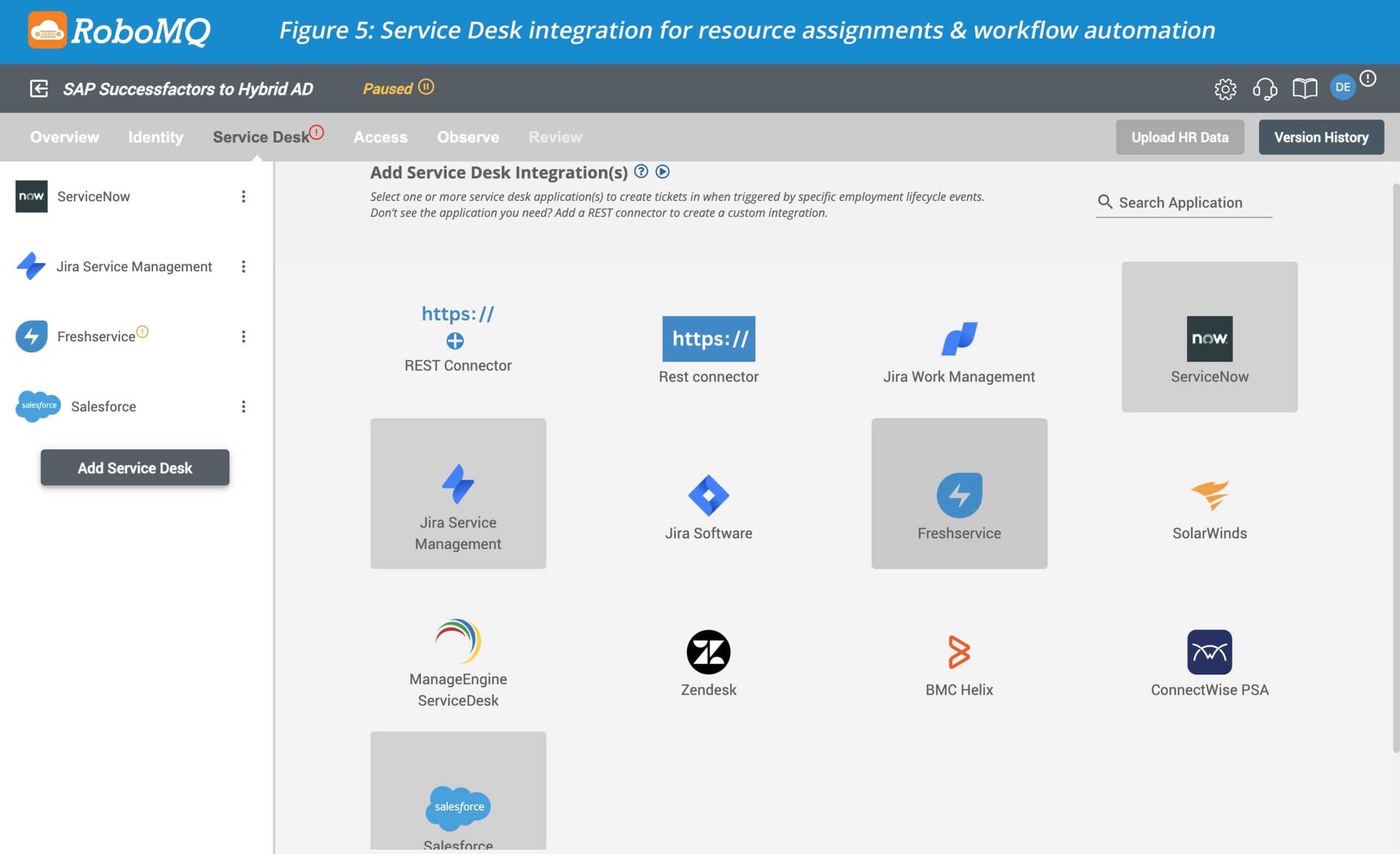 Service Desk Integration for resource assignments and workflow automation