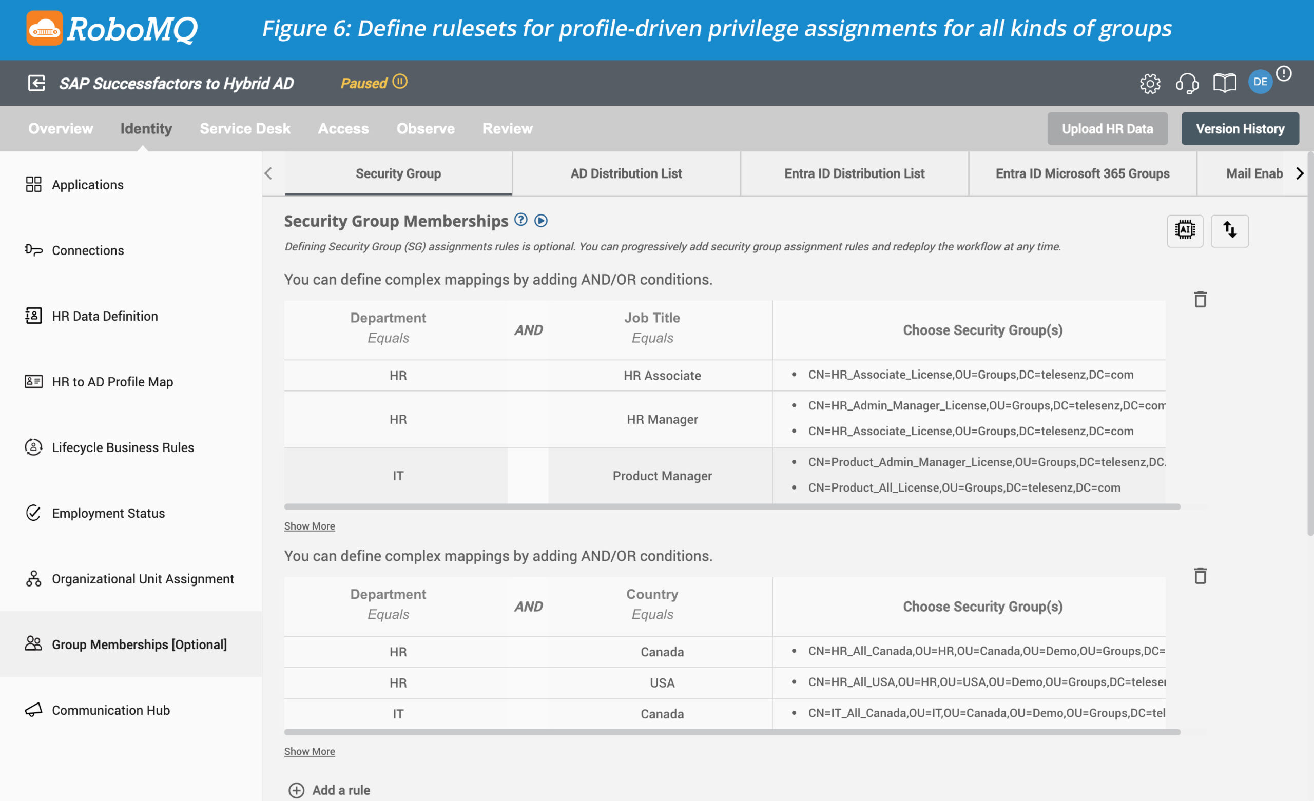 Define rulesets for profile-driven privilege assignments for all types of groups