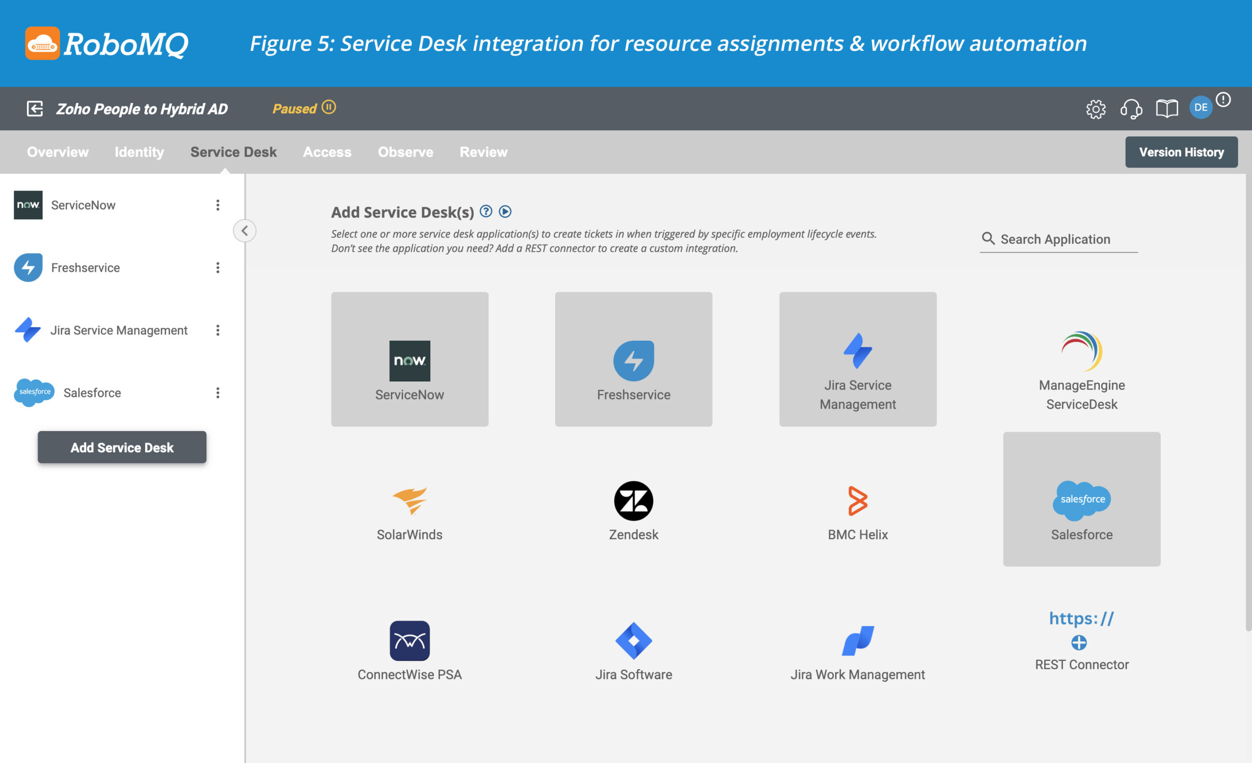 Service Desk Integration for resource assignments and workflow automation