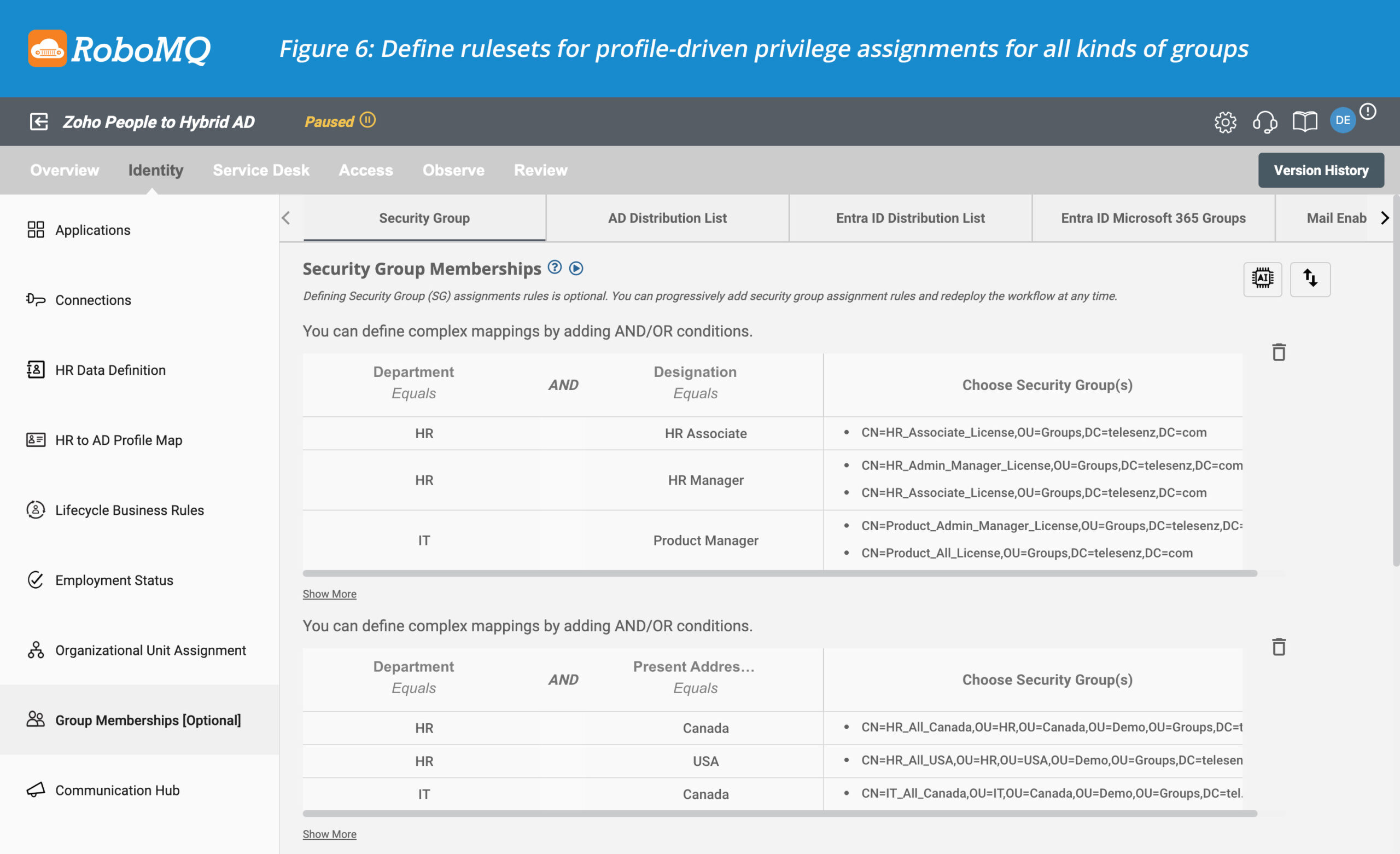 Define rulesets for profile-driven privilege assignments for all types of groups