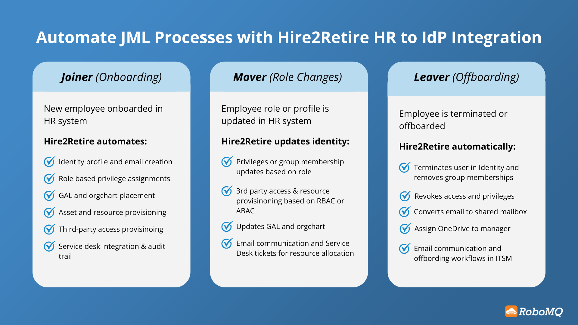 Automate JML Processes with Hire2Retire HR to IdP Integration